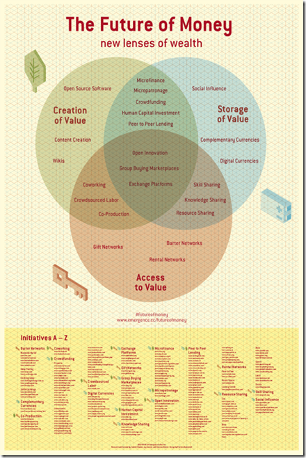 FOM_infographic_540x764