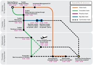 Innotribe_TubeMap-01