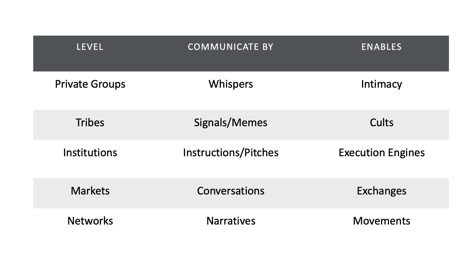 Screenshot 2020-05-15 at 08.56.59